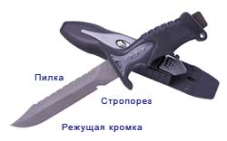 дайверский нож, подводная охота. лезвие, батискаф,рукоятка, дайвинг,сталь